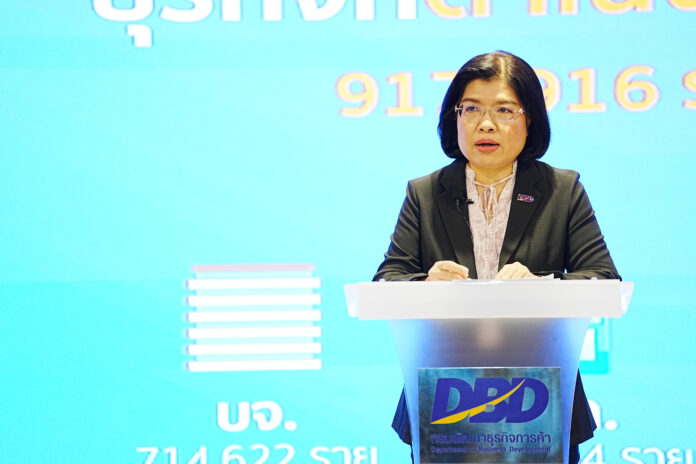 นาง อรมน ทรัพย์ทวีธรรม “ต่างชาติ” รุกลงทุน ใน “ไทย” 4 เดือนแรก ปี 67 แตะ 54,958 ล้านบาท “ต่างชาติ” รุกลงทุน ใน “ไทย” 4 เดือนแรก ปี 67 แตะ 54,958 ล้านบาท
