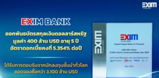 ธนาคารเพื่อการส่งออกและนำเข้าแห่งประเทศไทย (EXIM BANK) ประกาศความสำเร็จในการออกพันธบัตรสกุลเงินดอลลาร์สหรัฐ