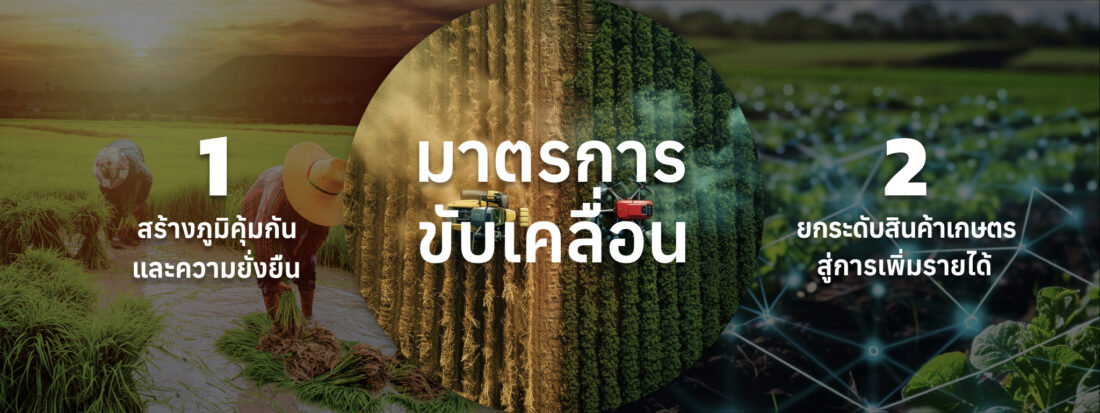 มาตรการขับเคลื่อนการเกษตรไทย