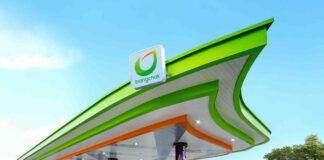 Bangchak Unique Design Station