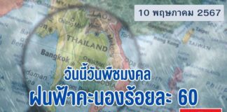 พยากรณ์อากาศ ประเทศไทย วันนี้