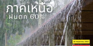 สภาพอากาศ วันนี้