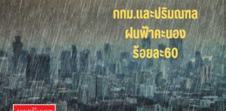 ไทย ฝนฟ้าคะนอง ฝนตกหนัก