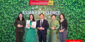 Announcement of success, Bangchak Wins Six Prestigious Awards