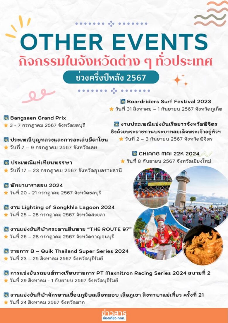 ททท. กระตุ้นการท่องเที่ยว