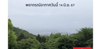 กรมอุตุฯ เผยอากาศวันนี้ มีฝนลดลง ภาคเหนือมีฝนตกหนัก ฝนตกลดลง