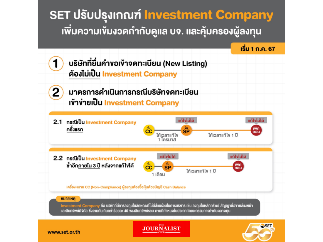ตลาดหลักทรัพย์ ปรับปรุงเงื่อนไข