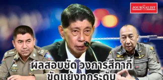 ผลสอบศึกสีกากี บิ๊กต่อ-บิ๊กโจ๊ก