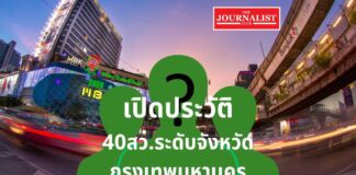 สว.ระดับจังหวัด กทม. เลือกสว. ปี2567