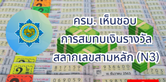 สลากเลขสามหลัก
