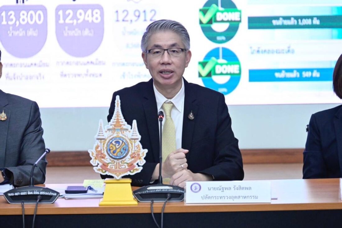 กระทรวงอุตสาหกรรม