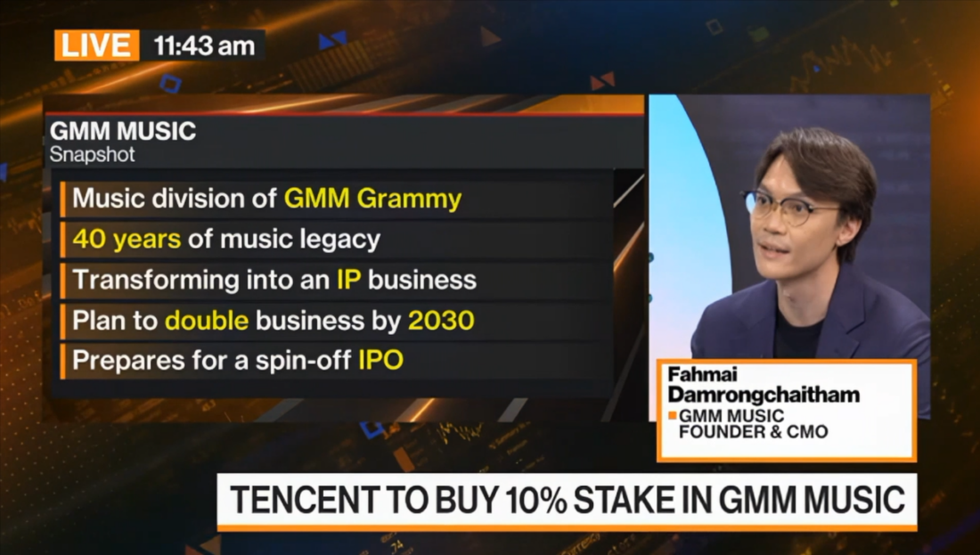 GMM MUSIC รายได้