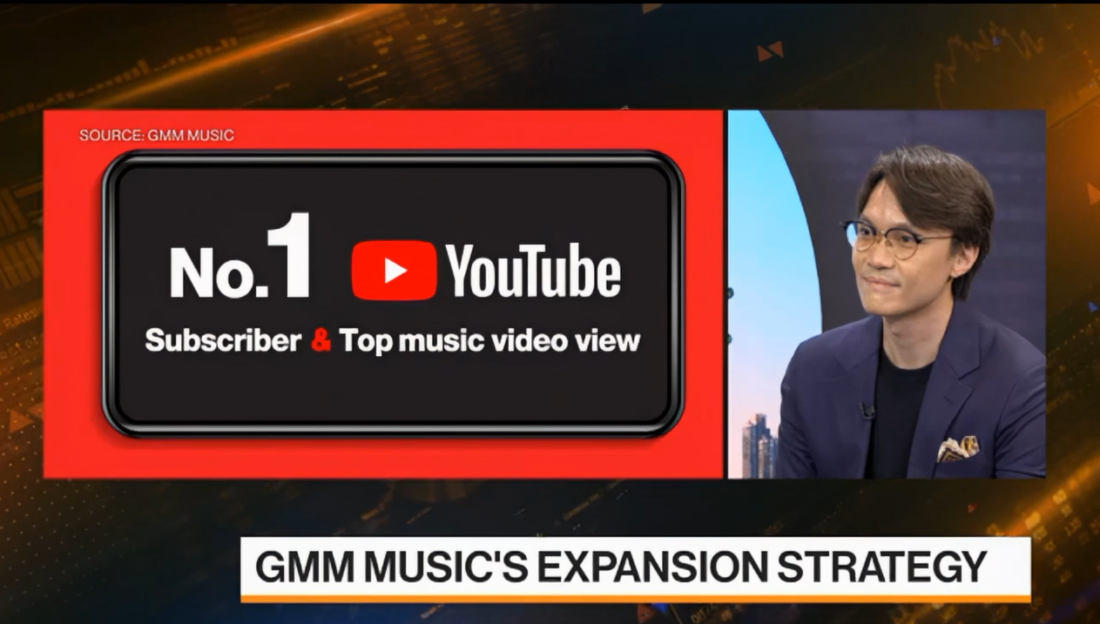 GMM MUSIC