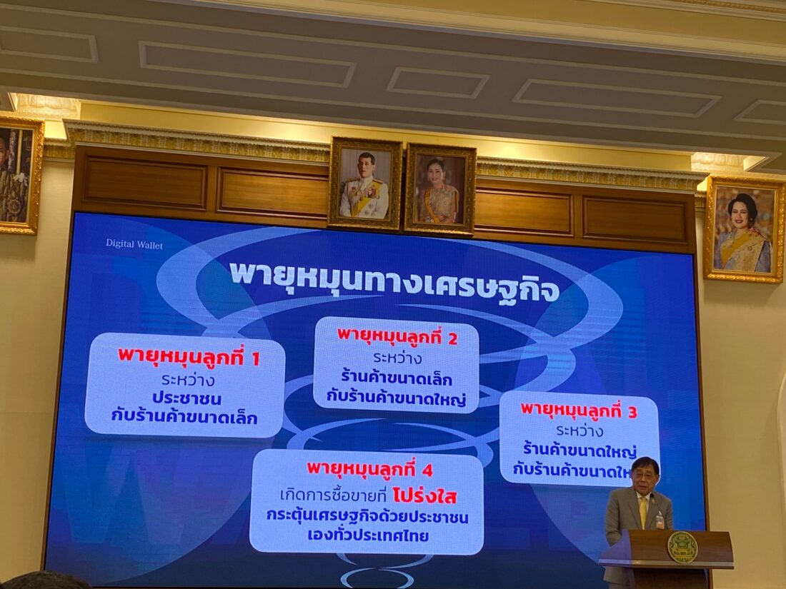 ดิจิทัล วอลเล็ต