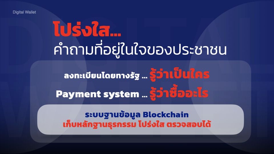 โครงการดิจิทัลวอลเล็ต 10,000บาท