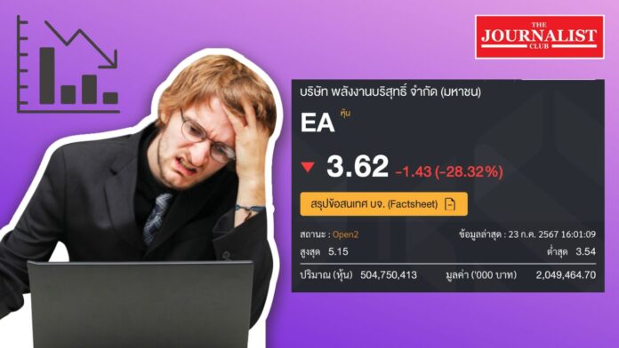 Purple Stock Market Business YouTube Thumbnail - 1
