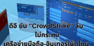 CrowdStrike