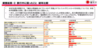 เมืองใหญ่ๆ ในญี่ปุ่น ขาดแคลนถังขยะ ปัญหาใหญ่ที่นักท่องเที่ยวบ่นกัน