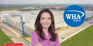 บริษัท ดับบลิวเอชเอ คอร์ปอเรชั่น จำกัด (มหาชน) (WHA)