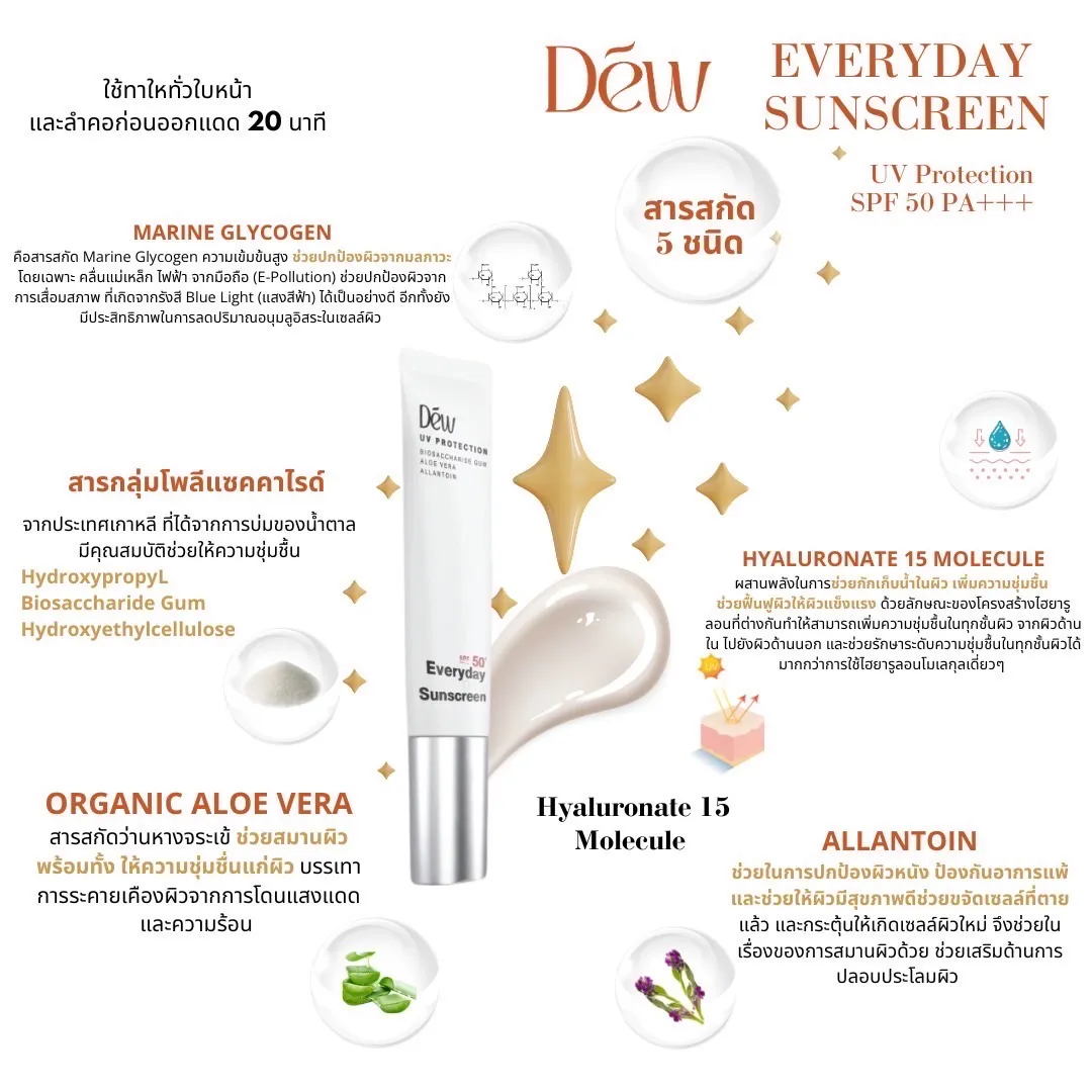 Dew เครื่องสำอางไทย สู่สากล