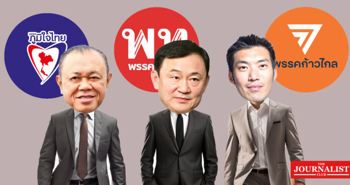 nidapoll ทักษิณ “นิด้าโพล”