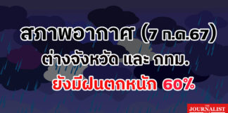 ต่างจังหวัด และ กทม. ยังมีฝนตกหนัก