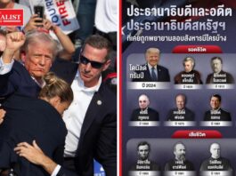 โดนัลด์ทรัมป์โดนยิง