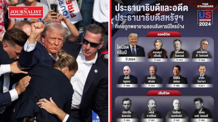 United States President โดนัลด์ทรัมป์โดนยิง