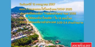 การท่องเที่ยวแห่งประเทศไทย