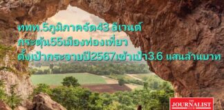 กระทรวงการท่องเที่ยวและกีฬา