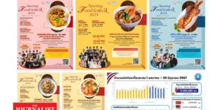 รายได้ท่องเที่ยว