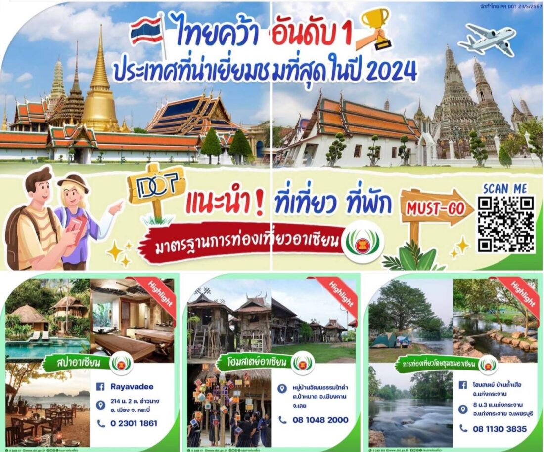 ท่องเที่ยวประเทศไทย