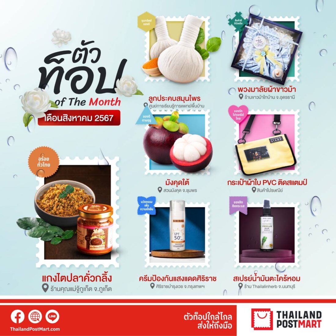 นำแพลตฟอร์ม ThailandPostMart บริการจัดซื้ดจัดส่งสินค้าออนไลน์