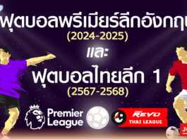 “นิด้าโพล” เผย คนไทยเชียร์ “ลิเวอร์พูล”มากสุด “บุรีรัมย์ยูไนเต็ด”อันดับ1ไทยลีก ลิเวอร์พูล