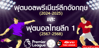 “นิด้าโพล” เผย คนไทยเชียร์ “ลิเวอร์พูล”มากสุด “บุรีรัมย์ยูไนเต็ด”อันดับ1ไทยลีก ลิเวอร์พูล