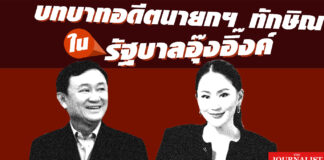 นิด้าโพล