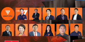 พรรคก้าวไกล