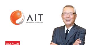 AIT กำไรสุทธิ