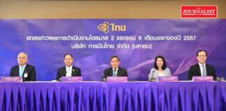 การบินไทย