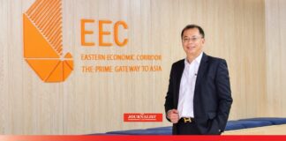 รถไฟฟ้าความเร็วสูง