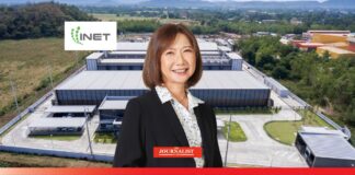 INET ลงทุน