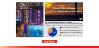 สมาคมขนส่งทางอากาศระหว่างประเทศ