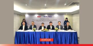 บมจ.เอสซีจี เจดับเบิ้ลยูดี โลจิสติกส์ หรือ SJWD