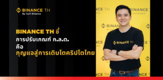 BINANCE TH ชี้การเตรียมปรับเกณฑ์ฯ ของ ก.ล.ต. เป็นกุญแจสู่การเติบโตของสินทรัพย์ดิจิทัล