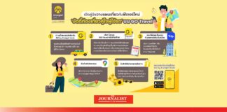 ‘กรุงศรี ออโต้’ ผู้นำธุรกิจสินเชื่อยานยนต์ครบวงจร