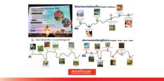 ททท. ธุรกิจโคราช