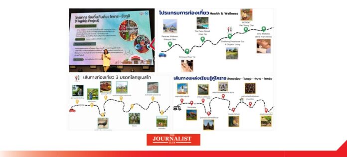 TAT ททท. ธุรกิจโคราช