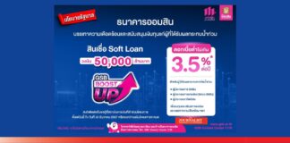 ปรับหลักเกณฑ์ซอฟท์โลน ธ.ออมสิน