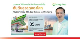 S&P Global ให้ “บางจาก” ติดอันดับสูงสุดโลก