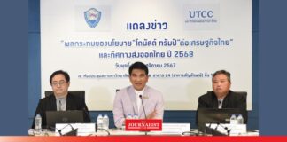 มหาวิทยาลัยหอการค้า เศรษฐกิจไทย